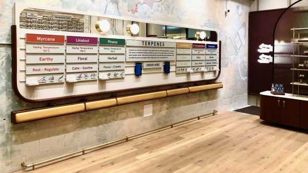 Cannabis Retail Store