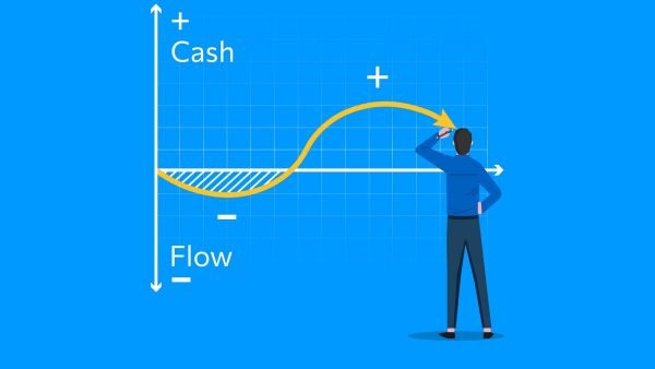 ﻿ The Canadian cannabis industry offers a massive opportunity for entrepreneurs, who to succeed must prioritize crucial aspects of their businesses